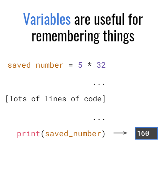 Varibale